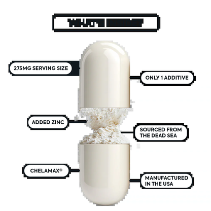 Glycina Magnesium Glycinate + Zinc