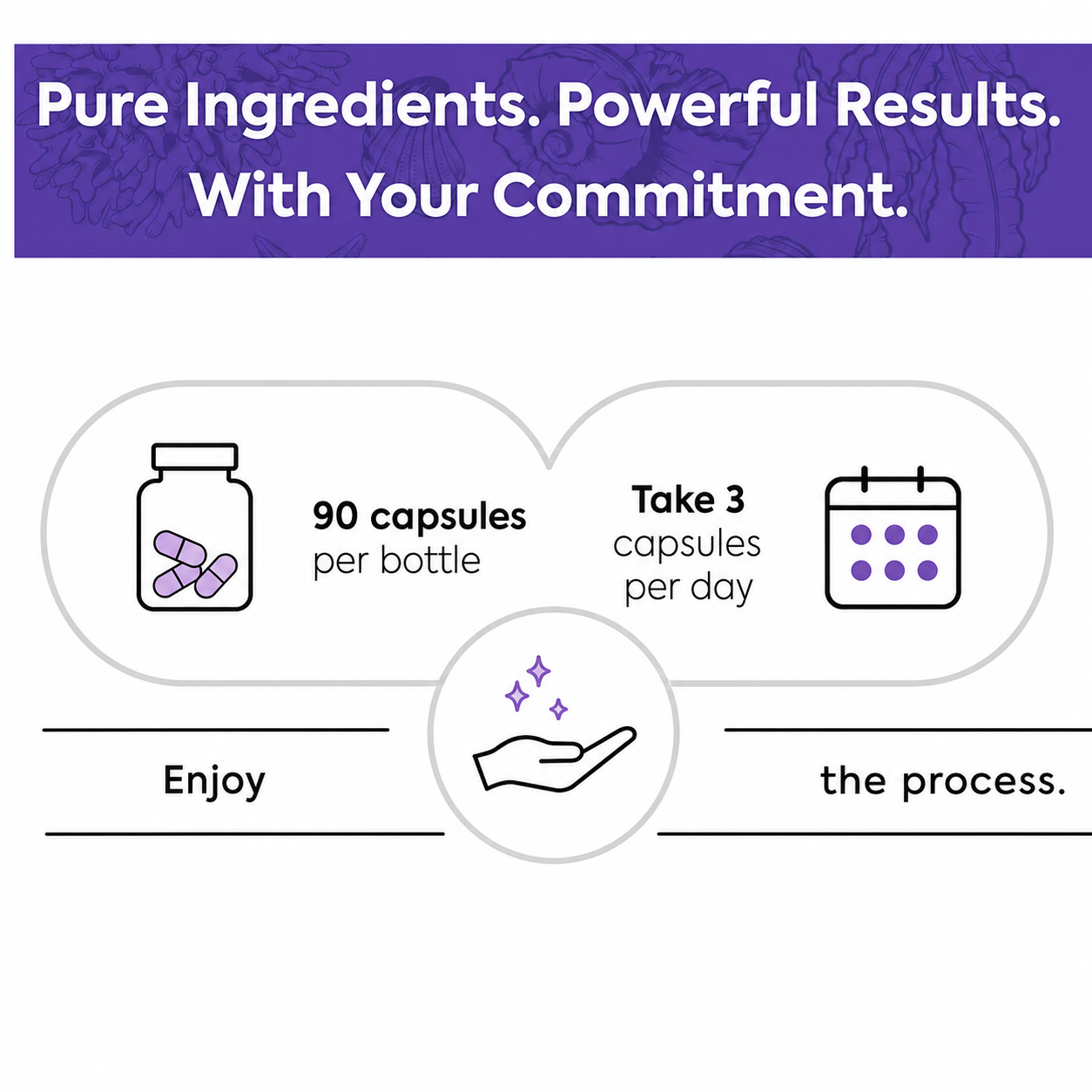 Glycina Magnesium Glycinate + Zinc