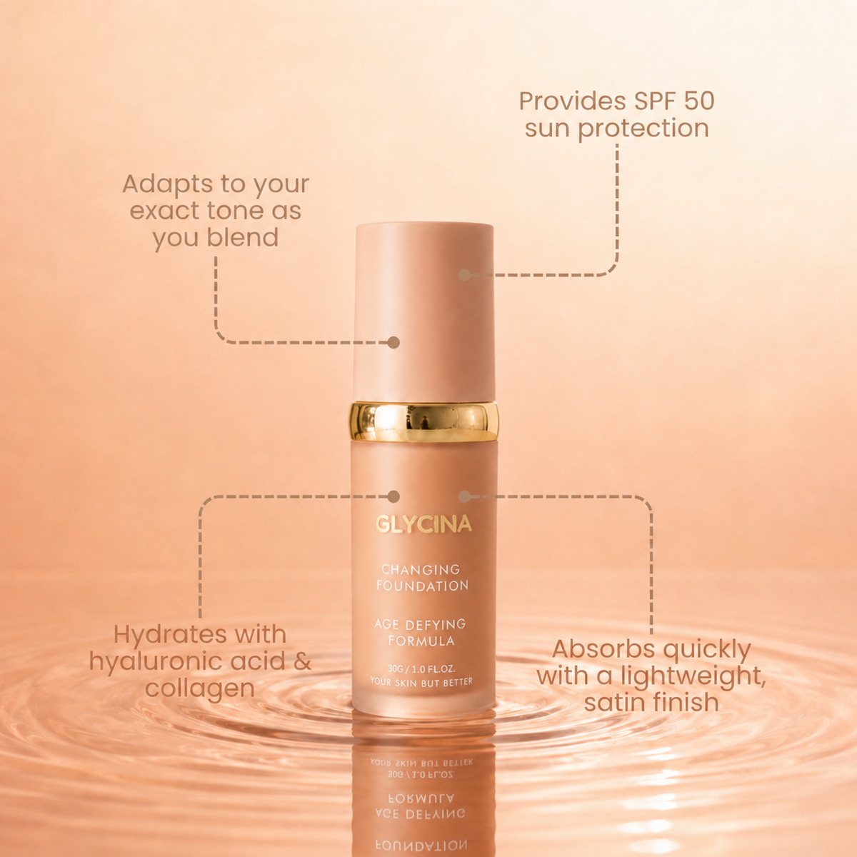 Changing Foundation 4 in 1