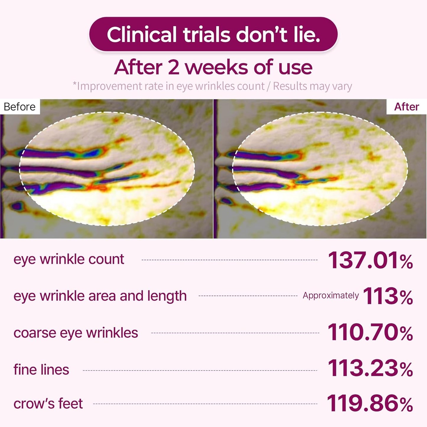 Dr.Melaxin Calcium Volume Under Eye Patches