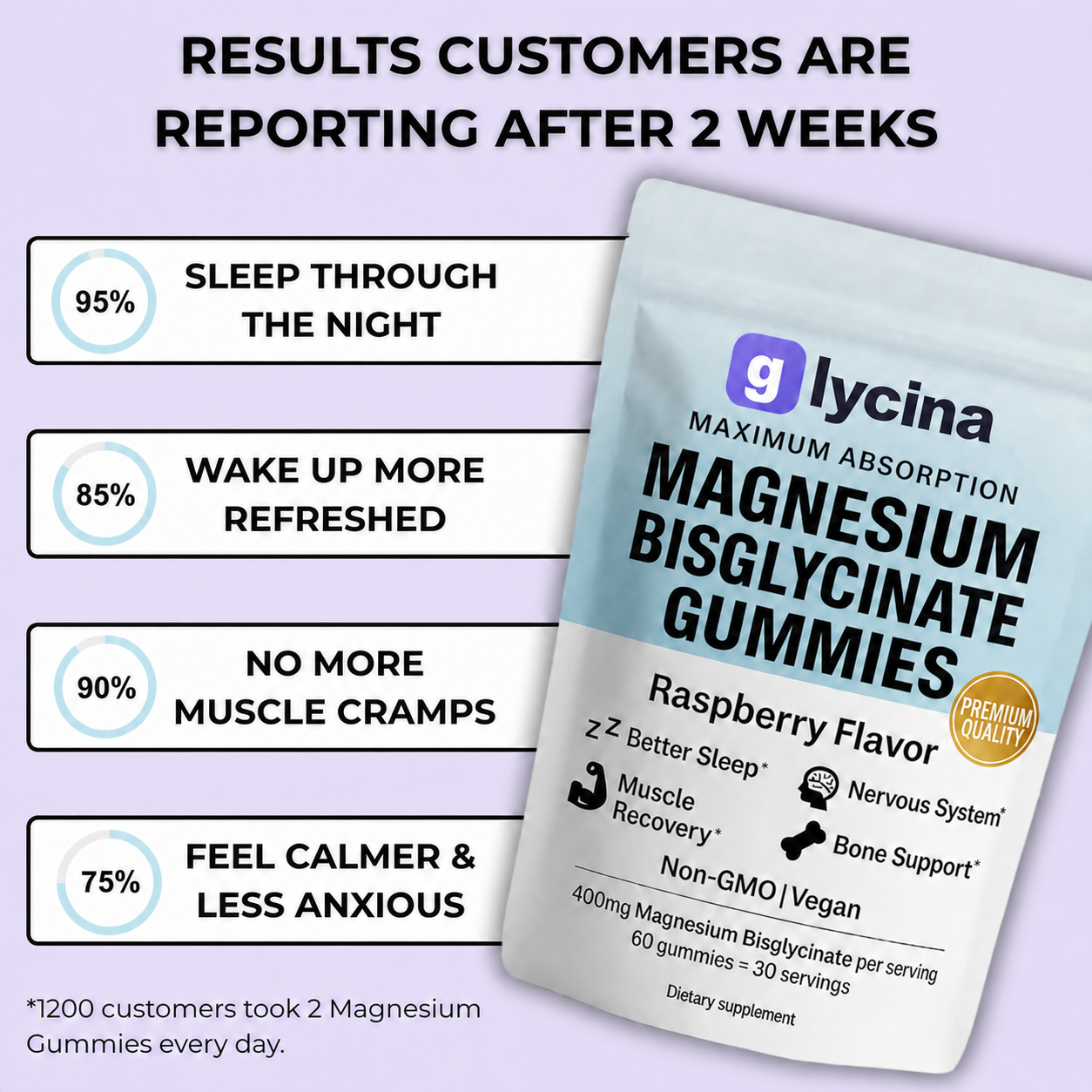 Magnesium Bisglycinate Gummies