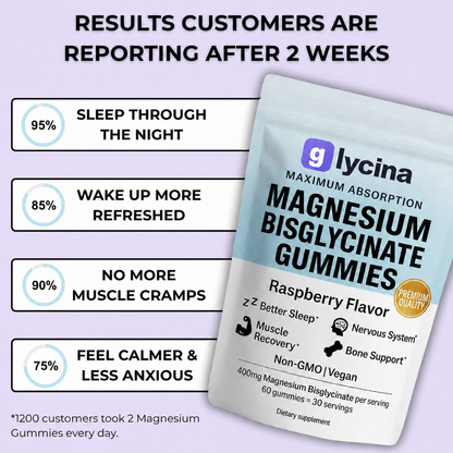 Magnesium Bisglycinate Gummies