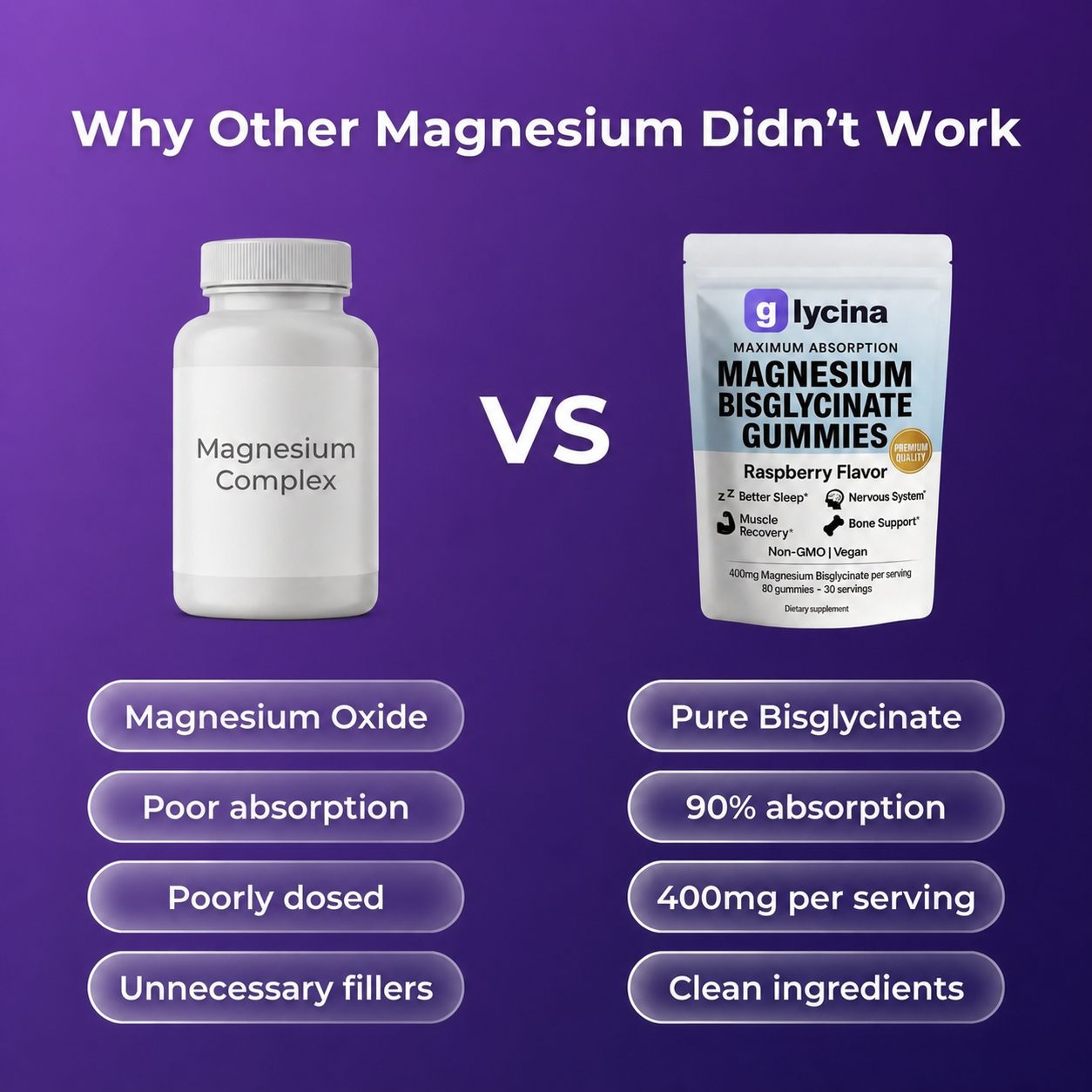 Magnesium Bisglycinate Gummies