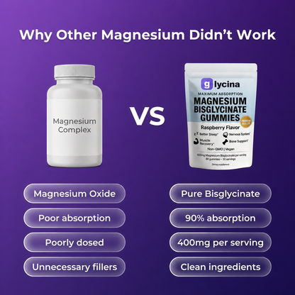 Magnesium Bisglycinate Gummies